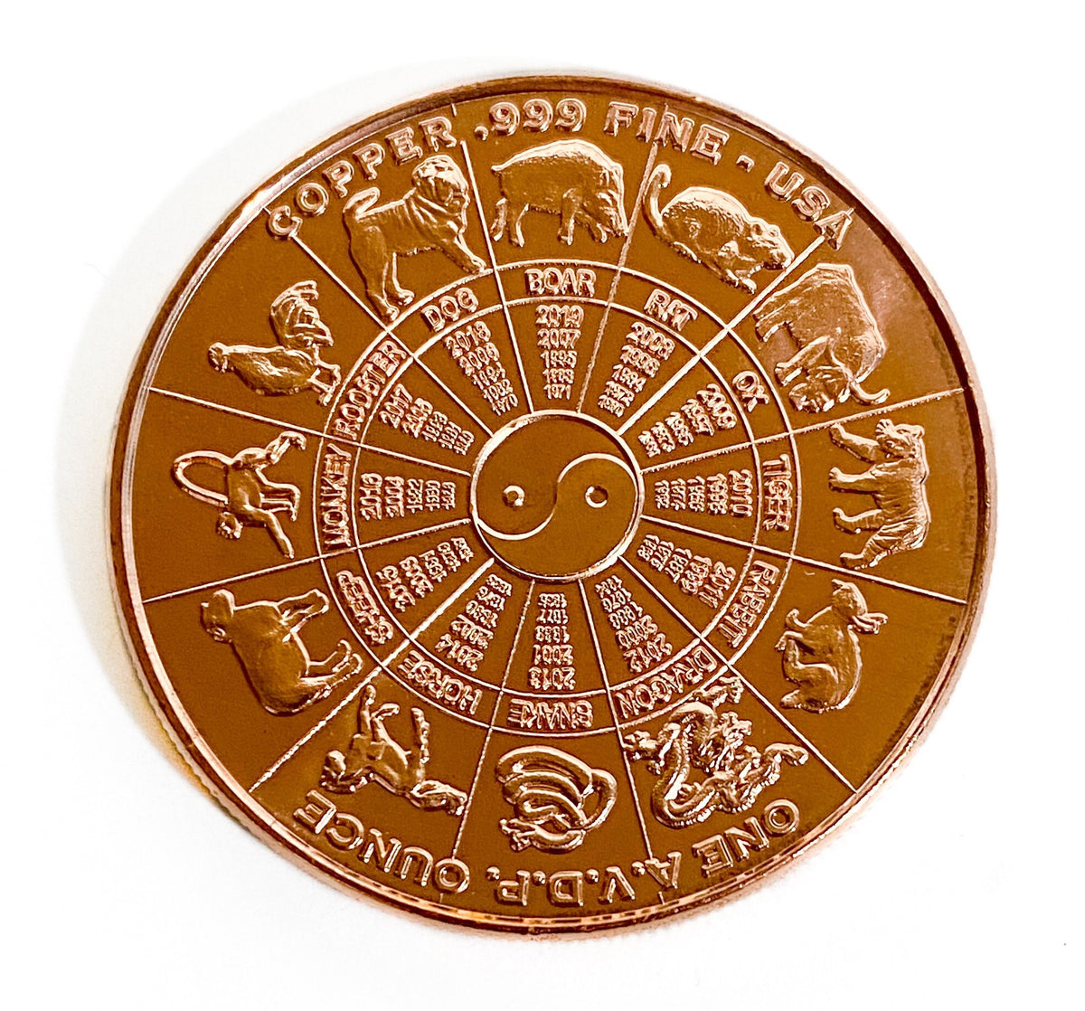 Copper Price Per Ounce 1 Oz Copper Round - Bitcoin Anonymous Mint .999 Fine  Pure Copper Collectible Copper Bar Round